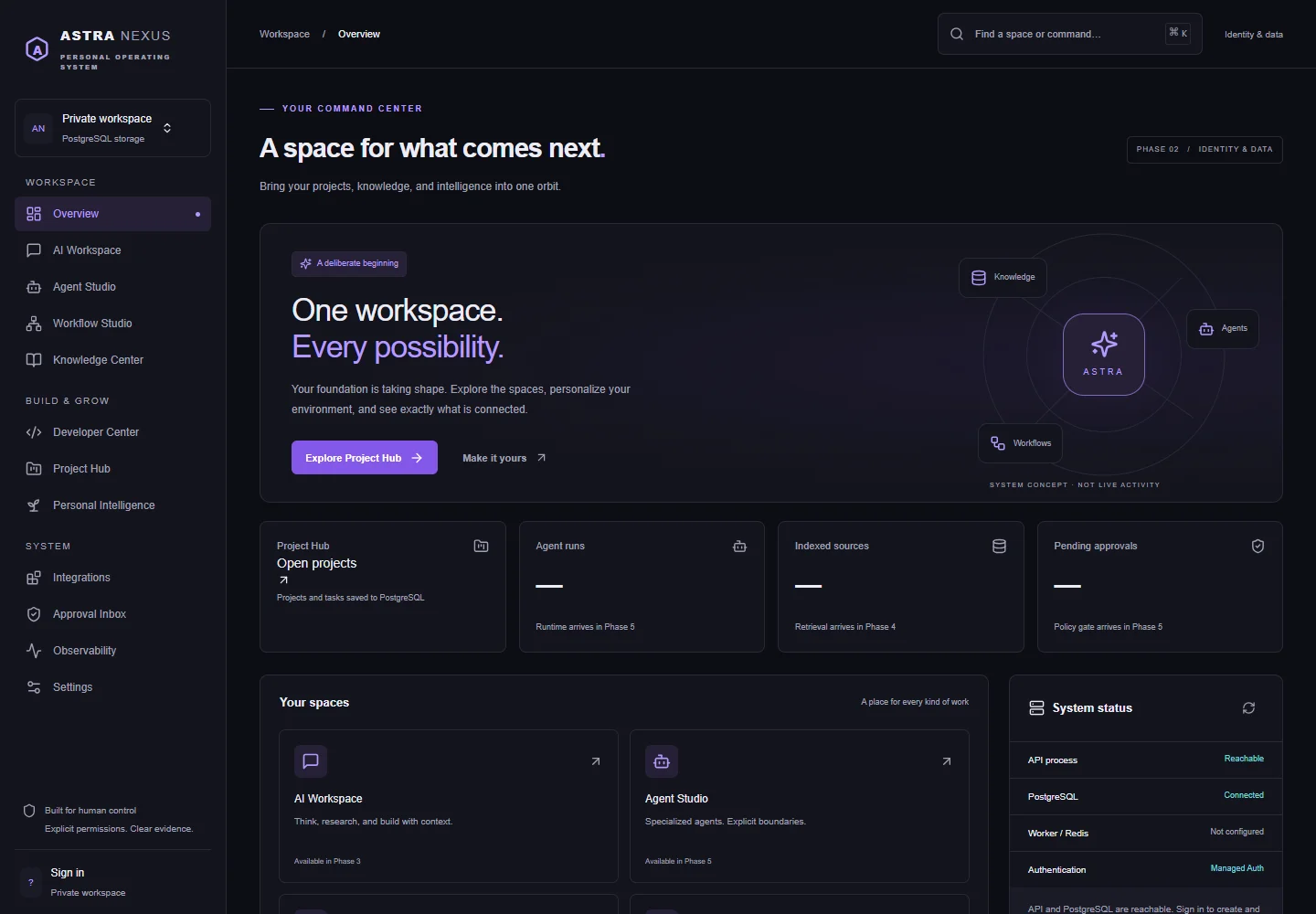 ASTRA NEXUS — desktop website screenshot