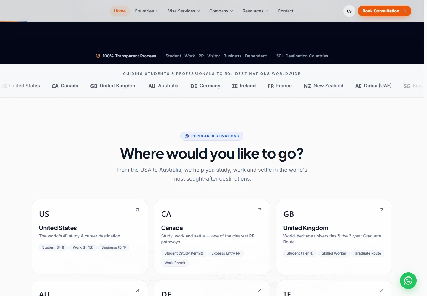 VisaEnsure — website detail screenshot