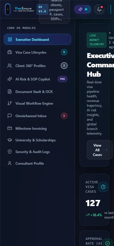 VisaEnsure OS — mobile website screenshot